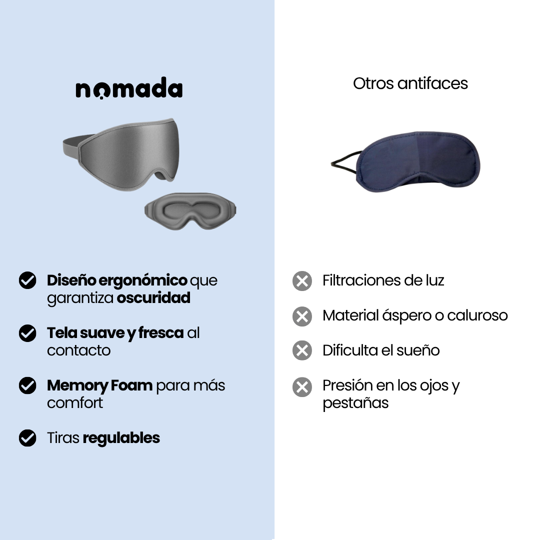 Antifaz Blackout para Dormir