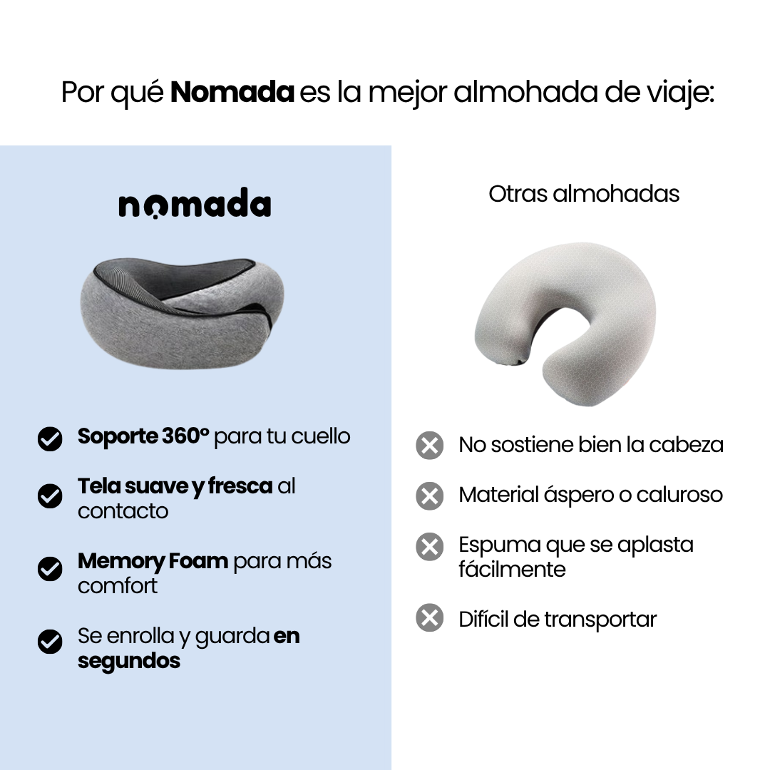 Almohada Inteligente De Viaje Nomada